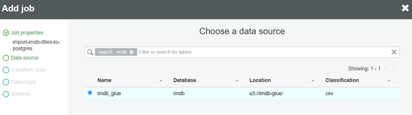 job data source