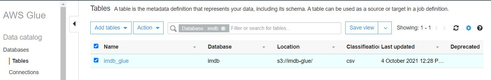 data catalog tables